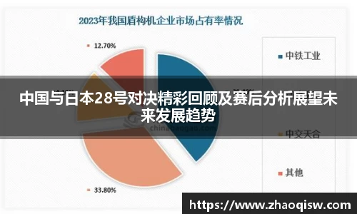 中国与日本28号对决精彩回顾及赛后分析展望未来发展趋势